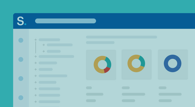 How to sort performance by Planning Hierarchy Levels within the EIS