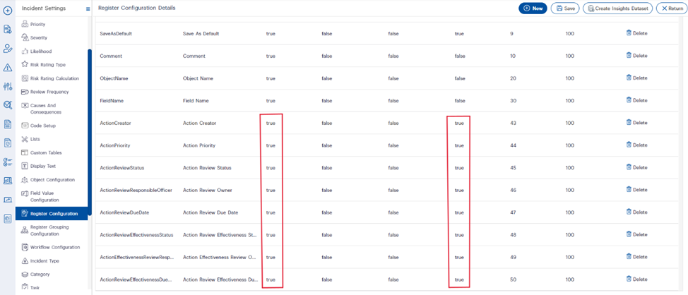 Enhancing Incident Management with Conditional Fields and Action Fields